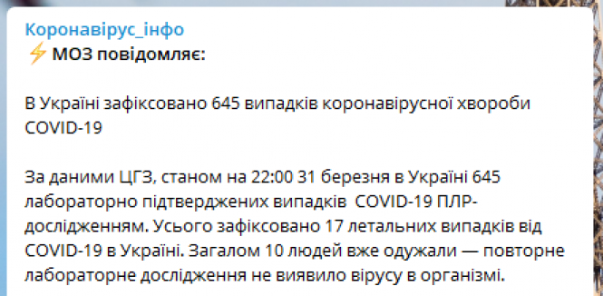 Новини Хмельницького - фото з COVID-19 в Україні: 645 випадків та 17 смертей COVID-19 в Україні: 645 випадків та 17 смертей, фото №1 на сайті vsim.ua