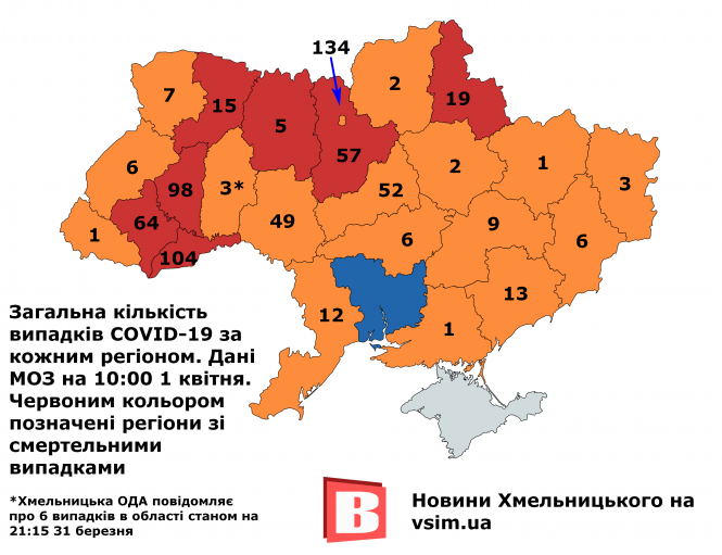 Новини Хмельницького - фото з Хворі лікарі та посилення карантину: важливе та цікаве за 1 квітня Хворі лікарі та посилення карантину: важливе та цікаве за 1 квітня, фото №1 на сайті vsim.ua