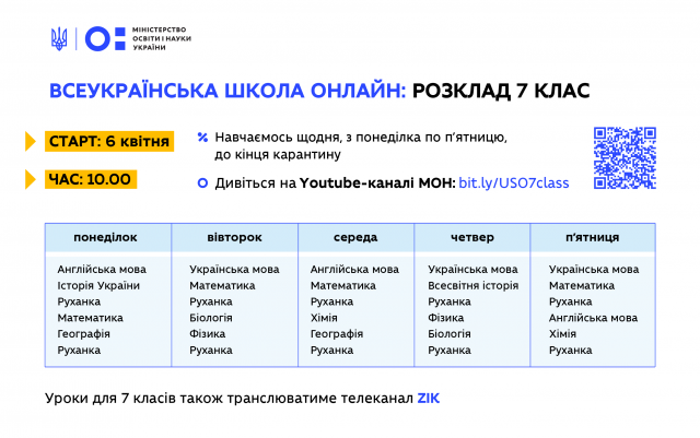 Новини Вінниці - фото з Розклад відеоуроків для учнів 5-11 класів: коли й де дивитись онлайн Розклад телеуроків для учнів 5-11 класів: коли й де дивитись онлайн - фото 395585