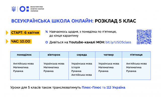 Новини Вінниці - фото з Розклад відеоуроків для учнів 5-11 класів: коли й де дивитись онлайн Розклад телеуроків для учнів 5-11 класів: коли й де дивитись онлайн - фото 395579