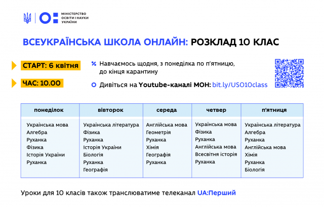 Новини Вінниці - фото з Розклад відеоуроків для учнів 5-11 класів: коли й де дивитись онлайн Розклад телеуроків для учнів 5-11 класів: коли й де дивитись онлайн - фото 395584