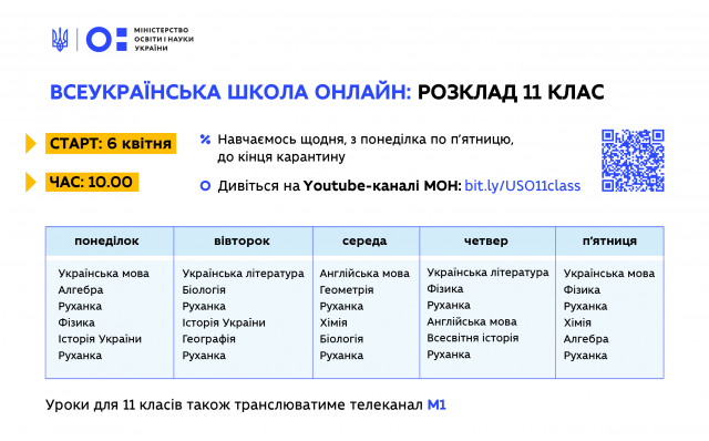 Новини Вінниці - фото з Розклад відеоуроків для учнів 5-11 класів: коли й де дивитись онлайн Розклад телеуроків для учнів 5-11 класів: коли й де дивитись онлайн - фото 395583