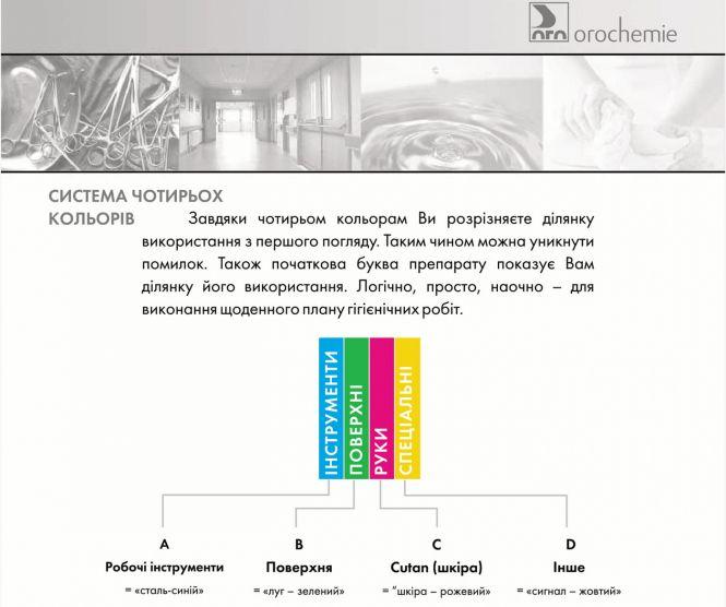 Якісні та доступні засоби дезінфекції від компанії «Галіт» (новини компаній), фото №4 на сайті 20minut.ua