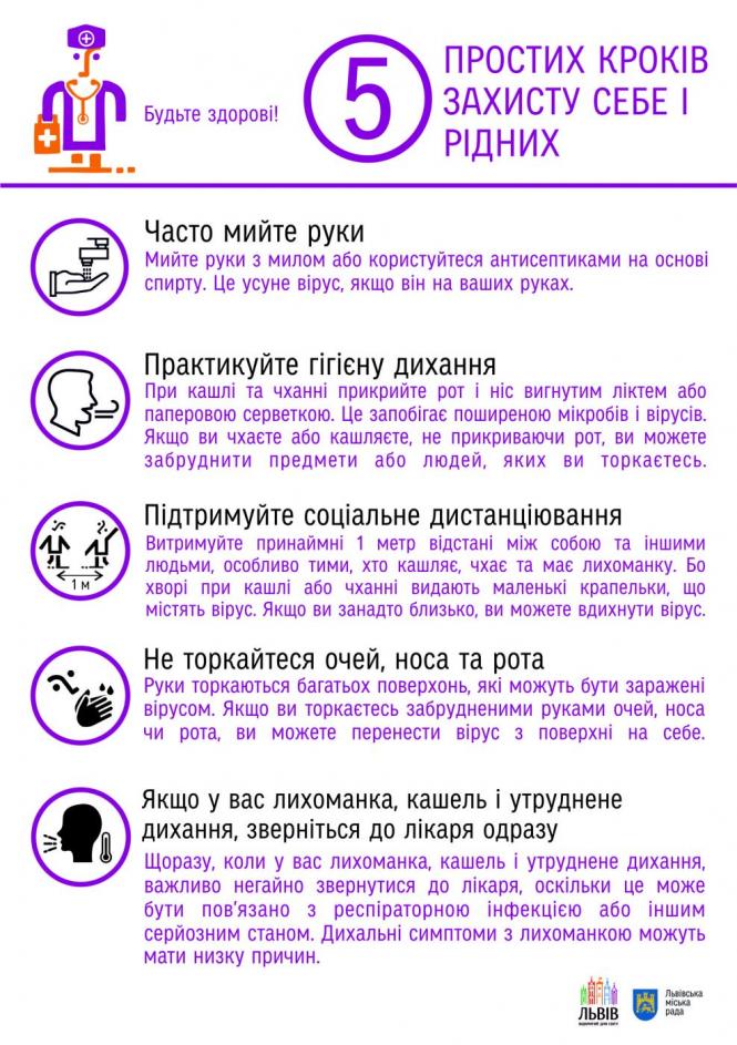 Новини Вінниці - фото з Не лише спирт: вінничанам розповіли, чим можна вбити вірус на поверхні Найпоширеніші запитання про коронавірус і відповіді на них - ZAXID.NET