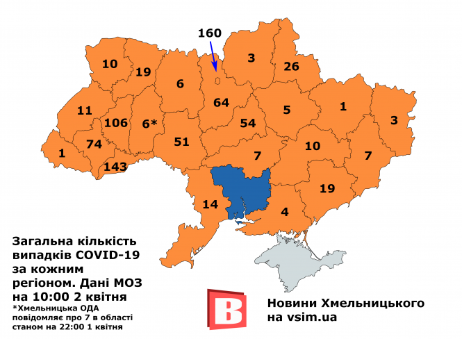 Новини Хмельницького - фото з COVID-19 і карантин: важливе та цікаве за 3 квітня (ОНОВЛЮЄТЬСЯ) COVID-19 і карантин: важливе та цікаве за 3 квітня (ОНОВЛЮЄТЬСЯ), фото №2 на сайті vsim.ua