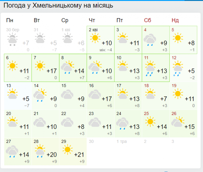 Новини Хмельницького - фото з Вище норми. Синоптики здивували українців прогнозом на квітень Вище норми. Синоптики здивували українців прогнозом на квітень, фото №1 на сайті vsim.ua