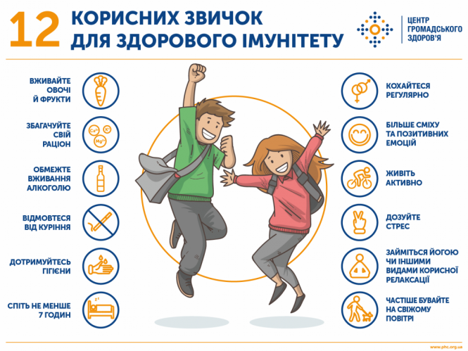 Новини Козятина - фото з 6 щоденних помилок, які ослаблюють наш імунітет 6 щоденних помилок, які ослаблюють наш імунітет, фото №2 на сайті 20minut.ua