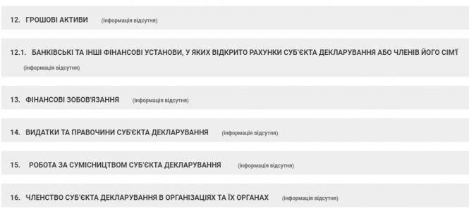 Новини Вінниці - фото з Конфлікт інтересів? Головою міського суду стала дружина першого заступника прокурора області Конфлікт інтересів? Головою міського суду стала дружина першого заступника прокурора області, фото №10 на сайті 20minut.ua