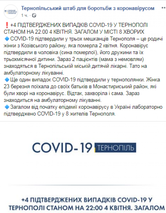 Новини Тернополя - фото з Захворіла ціла сім'я - мама, тато і немовля. Це родичі жінки з Козови, яка померла від коронавірусу Захворіла ціла сім'я - мама, тато і немовля. Це родичі жінки з Козови, яка померла від коронавірусу, фото №1 на сайті 20minut.ua