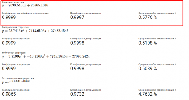 24 квітня буде від 8 до 58 тисяч хворих (на Тернопільщині - понад 960). Прогноз за оптимістичним і песимістичним сценаріями, фото №14 на сайті 20minut.ua