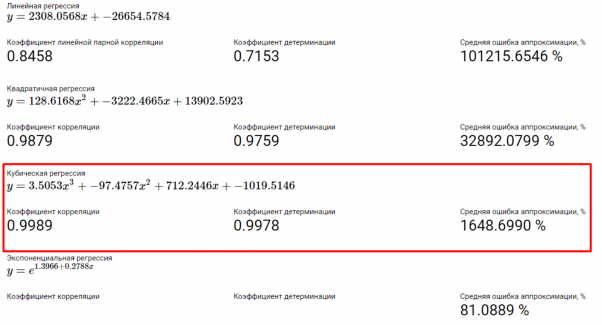 Новини Хмельницького - фото з 24 квітня буде від 8 до 58 тисяч хворих (а на Хмельниччині — понад 60). Прогноз на три тижні кількості випадків COVID-19 за іспанським сценарієм 24 квітня буде від 8 до 58 тисяч хворих (а на Хмельниччині — понад 60). Прогноз на три тижні кількості випадків COVID-19 за іспанським сценарієм, фото №8 на сайті vsim.ua