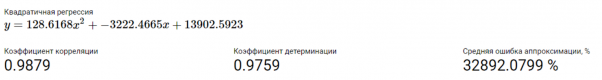 24 квітня буде від 8 до 58 тисяч хворих (на Тернопільщині - понад 960). Прогноз за оптимістичним і песимістичним сценаріями, фото №6 на сайті 20minut.ua