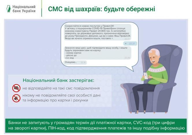 Новини Вінниці - фото з «Державна допомога» від шахраїв. Що робити, якщо отримали таке повідомлення? «Державна допомога» від шахраїв. Що робити, якщо отримали таке повідомлення?, фото №1 на сайті 20minut.ua