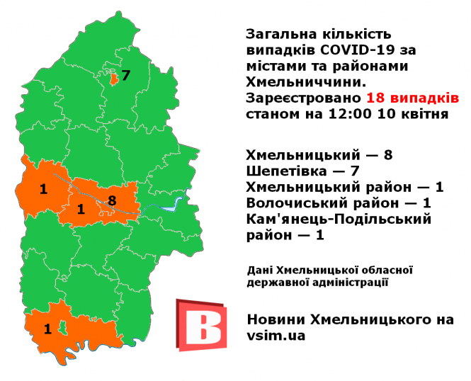 Новини Хмельницького - фото з Коронавірус та карантин: найважливіше за 10 квітня Коронавірус та карантин: найважливіше за 10 квітня, фото №1 на сайті vsim.ua