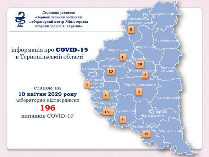 Новини Тернополя - фото з Водій швидкої допомоги з Монастириської лікарні помер не від коронавірусу Водій швидкої допомоги з Монастириської лікарні помер не від коронавірусу, фото №1 на сайті 20minut.ua