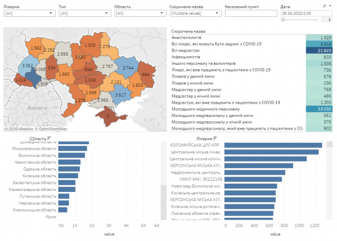 Новини Вінниці - фото з Наскільки вінницькі лікарні готові до лікування COVID-19. Створили карту Наскільки вінницькі лікарні готові до лікування COVID-19. Створили карту, фото №3 на сайті 20minut.ua