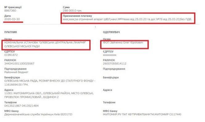 Рятувальні апарати: як Житомир залишився без нових ШВЛ, фото №2 на сайті 20minut.ua