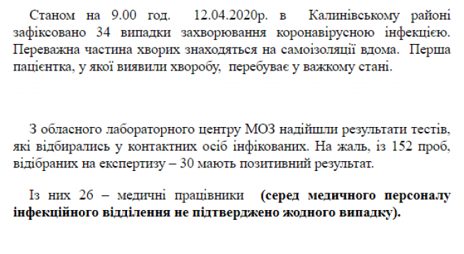 Новини Вінниці - фото з У Калинівському районі 34 випадки COVID-19. З них 26 — у лікарів