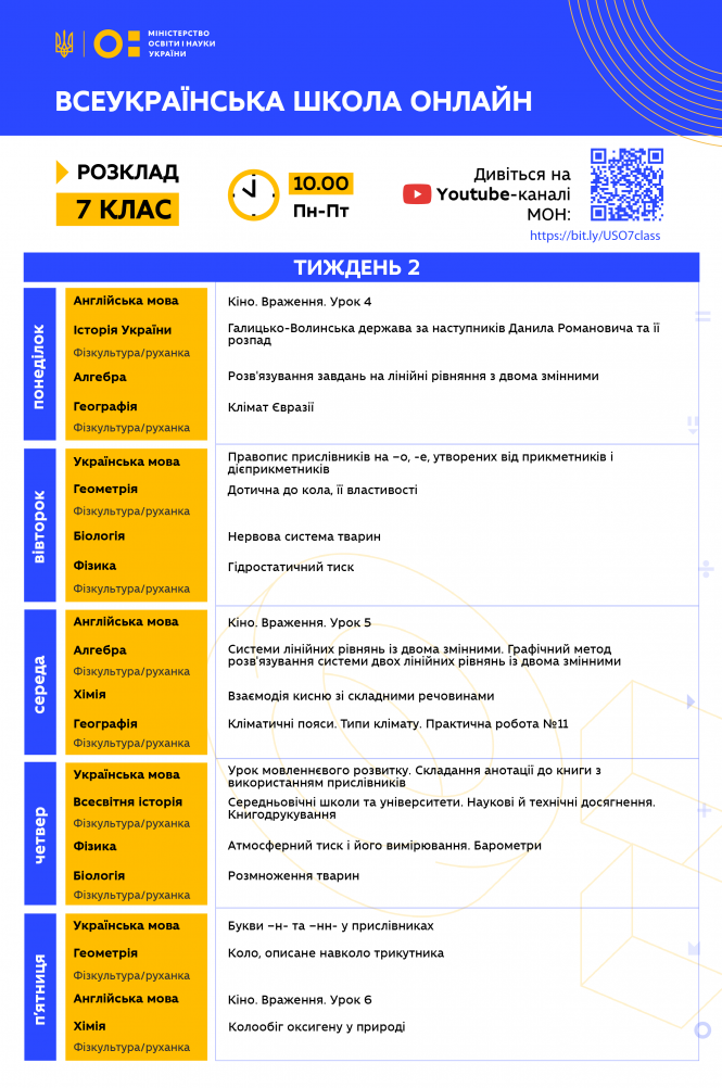 Новини Житомира - фото з 2-й тиждень Всеукраїнської школи онлайн: розклад і теми уроків – заплануйте своє навчання! 2-й тиждень Всеукраїнської школи онлайн: розклад і теми уроків – заплануйте своє навчання!, фото №3 на сайті 20minut.ua