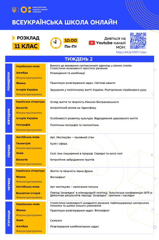 Новини Житомира - фото з 2-й тиждень Всеукраїнської школи онлайн: розклад і теми уроків – заплануйте своє навчання! 2-й тиждень Всеукраїнської школи онлайн: розклад і теми уроків – заплануйте своє навчання!, фото №7 на сайті 20minut.ua