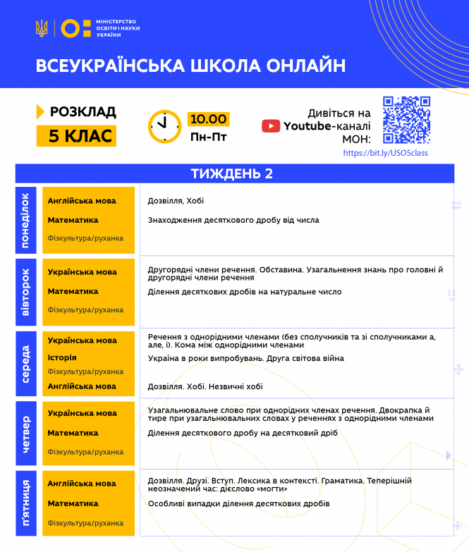 Новини Житомира - фото з 2-й тиждень Всеукраїнської школи онлайн: розклад і теми уроків – заплануйте своє навчання! 2-й тиждень Всеукраїнської школи онлайн: розклад і теми уроків – заплануйте своє навчання!, фото №1 на сайті 20minut.ua
