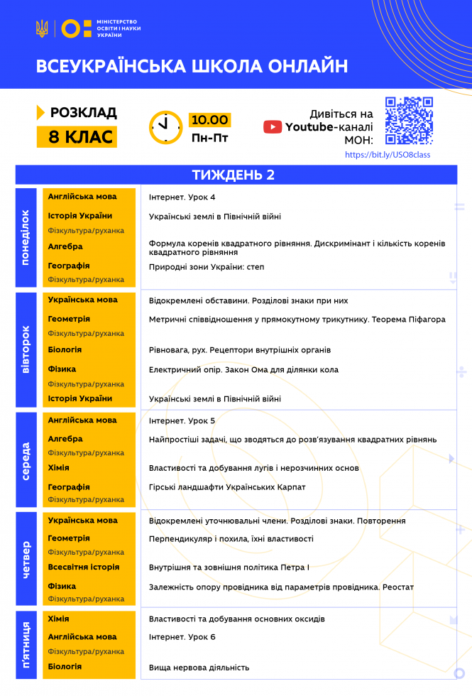 Новини Житомира - фото з 2-й тиждень Всеукраїнської школи онлайн: розклад і теми уроків – заплануйте своє навчання! 2-й тиждень Всеукраїнської школи онлайн: розклад і теми уроків – заплануйте своє навчання!, фото №4 на сайті 20minut.ua