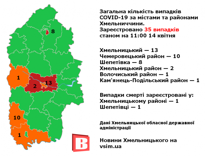 Новини Хмельницького - фото з COVID-19 та карантин: головні новини за 14 квітня (ОНОВЛЮЄТЬСЯ) COVID-19 та карантин: головні новини за 14 квітня (ОНОВЛЮЄТЬСЯ), фото №1 на сайті vsim.ua