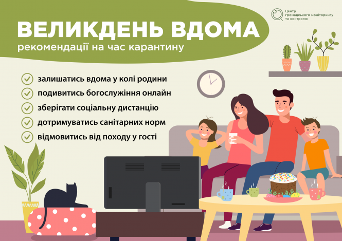 Великдень 2020: як святкуємо та традиції свята, фото №3 на сайті 20minut.ua