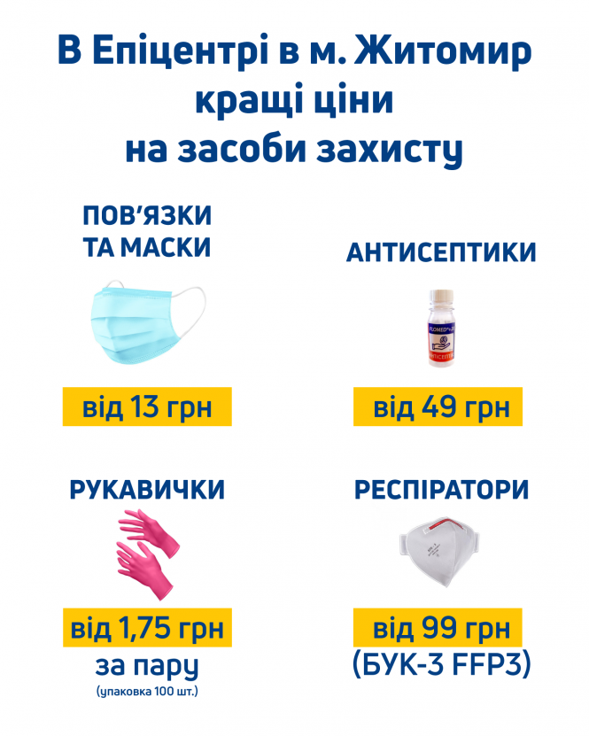 Мешканці Житомира радо привітали відкриття Епіцентру, фото №4 на сайті 20minut.ua