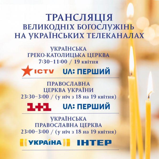 Новини Вінниці - фото з Великдень під час карантину. Як у вінницьких храмах будуть святити паски Великдень під час карантину. Як у вінницьких храмах будуть святити паски, фото №5 на сайті 20minut.ua