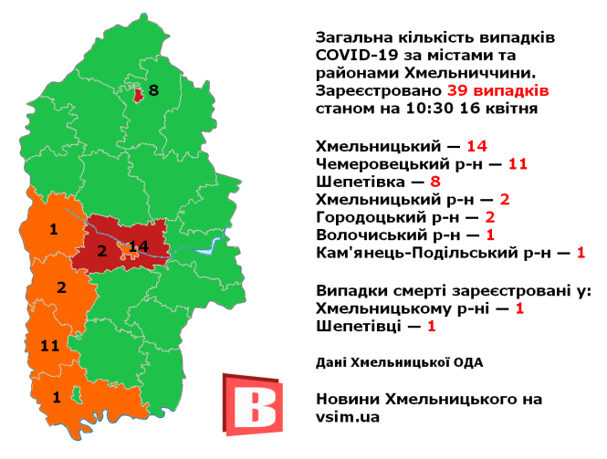Новини Хмельницького - фото з Коронавірус та карантин: важливе та цікаве за 16 квітня (ОНОВЛЮЄТЬСЯ) Коронавірус та карантин: важливе та цікаве за 16 квітня (ОНОВЛЮЄТЬСЯ), фото №2 на сайті vsim.ua