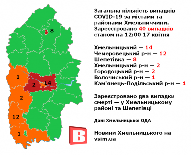 Новий випадок та ще одне одужання: ранкові дані по COVID-19 на Хмельниччині, фото №1 на сайті vsim.ua