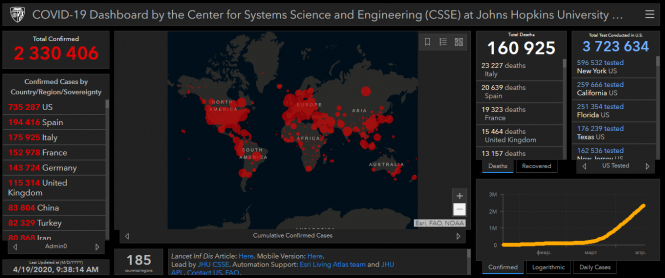 Новини Хмельницького - фото з Карантин та коронавірус: головні новини 19 квітня (ОНОВЛЮЄТЬСЯ) Карантин та коронавірус: головні новини 19 квітня (ОНОВЛЮЄТЬСЯ), фото №1 на сайті vsim.ua