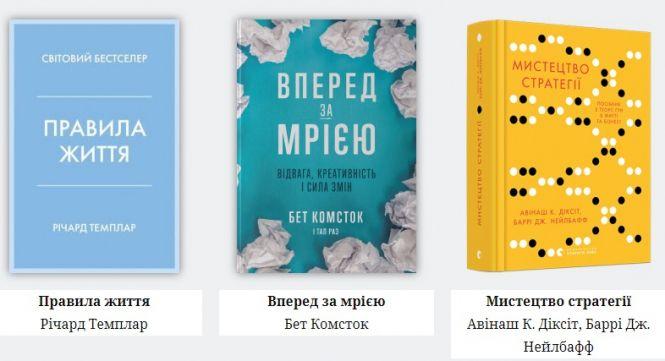 Новини Тернополя - фото з Весняний гороскоп для книголюбів Весняний гороскоп для книголюбів, фото №6 на сайті 20minut.ua