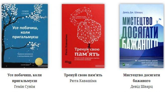 Новини Тернополя - фото з Весняний гороскоп для книголюбів Весняний гороскоп для книголюбів, фото №7 на сайті 20minut.ua