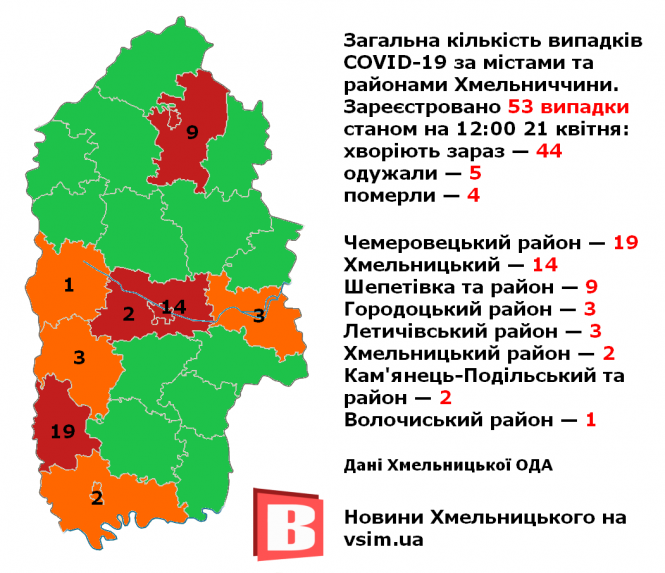 Коронавірусний карантин: новини, цифри та факти за 22 квітня (ОНОВЛЮЄТЬСЯ), фото №4 на сайті vsim.ua