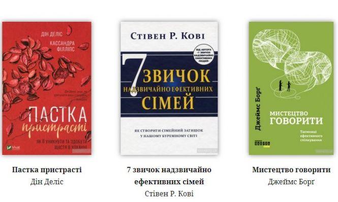 Новини Тернополя - фото з Весняний гороскоп для книголюбів Весняний гороскоп для книголюбів, фото №9 на сайті 20minut.ua