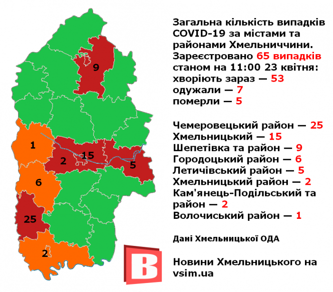 Головне про COVID-19 та карантин 23 квітня (ОНОВЛЮЄТЬСЯ), фото №1 на сайті vsim.ua