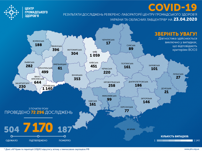 Новини Хмельницького - фото з Головне про COVID-19 та карантин 23 квітня (ОНОВЛЮЄТЬСЯ) Світлина від Центр громадського здоров’я України.