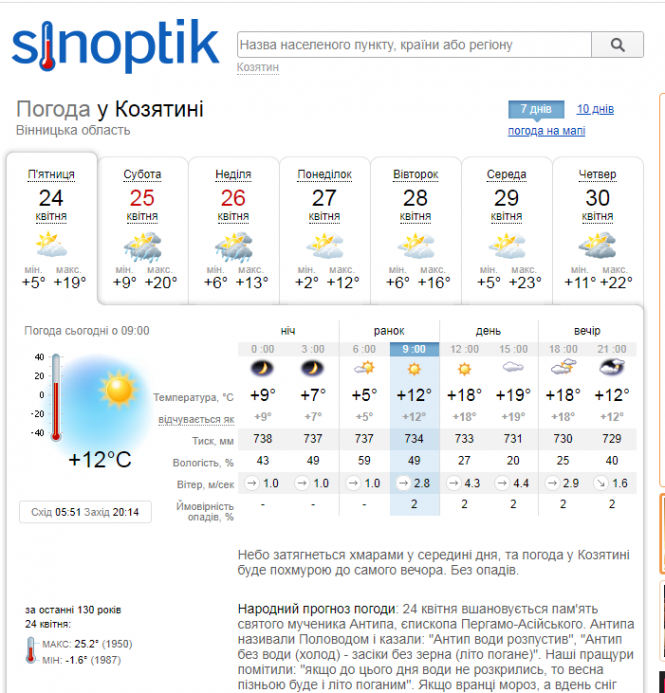 Йде сезон дощів: які області накриє рясними опадами?, фото №2 на сайті 20minut.ua