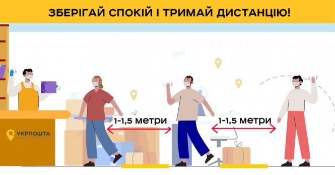 Новини Тернополя - фото з Карантинна тисяча: хто з пенсіонерів Тернополя її отримав та куди скаржитися, якщо грошей не дають Світлина від Укрпошта.