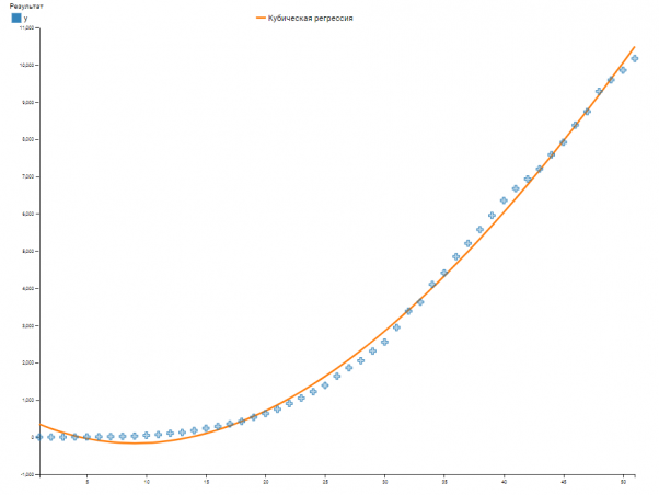 Новини Вінниці - фото з Прогноз: 14 травня буде від 16 до 27 тисяч хворих Covid-19 (у Вінниці — понад 784) Прогноз: 14 травня буде від 16 до 27 тисяч хворих Covid-19 (у Вінниці — понад 784), фото №6 на сайті 20minut.ua