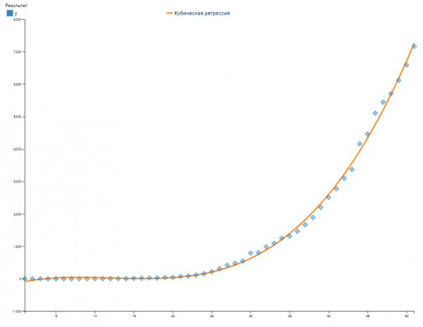 Новини Вінниці - фото з Прогноз: 14 травня буде від 16 до 27 тисяч хворих Covid-19 (у Вінниці — понад 784) Прогноз: 14 травня буде від 16 до 27 тисяч хворих Covid-19 (у Вінниці — понад 784), фото №10 на сайті 20minut.ua