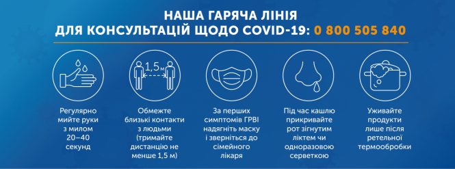 Новини Козятина - фото з Коронавірус в Україні: кількість хворих перевалила за 8 тисяч