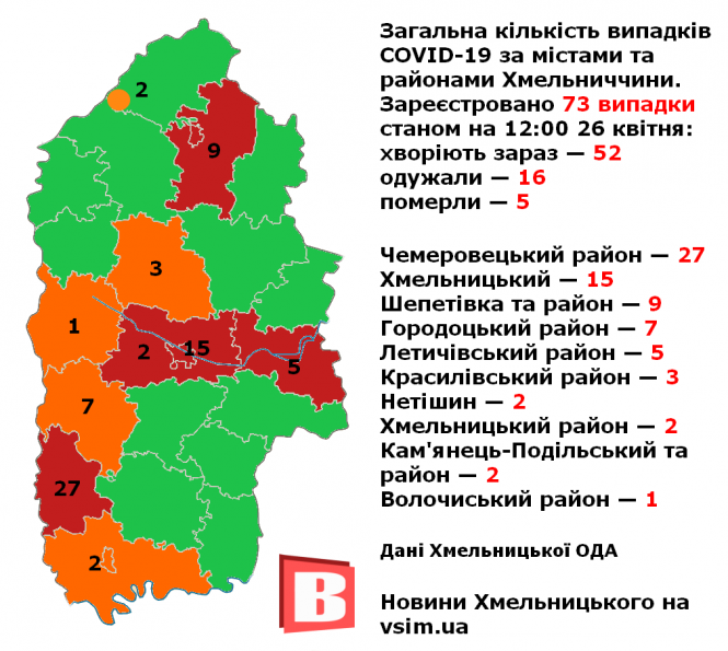 Новини Хмельницького - фото з Райони Хмельниччини з випадками COVID-19: список та карта Райони Хмельниччини з випадками COVID-19: список та карта, фото №1 на сайті vsim.ua
