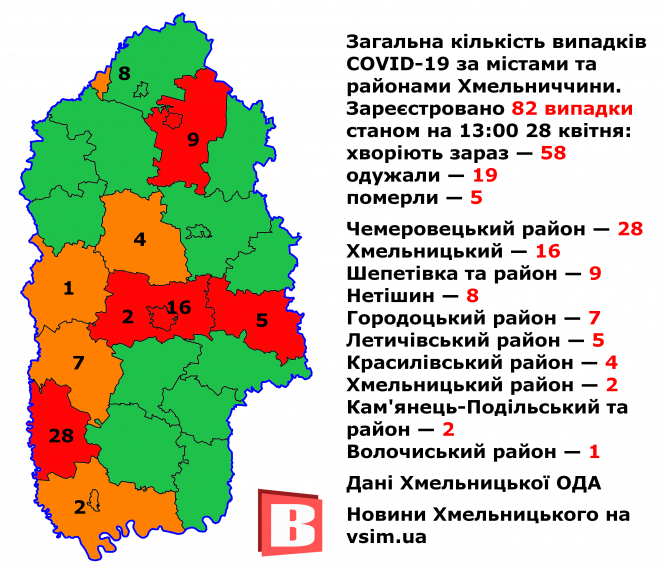 Новини Хмельницького - фото з Де на Хмельниччині є випадки COVID-19: список районів та карта Де на Хмельниччині є випадки COVID-19: список районів та карта, фото №1 на сайті vsim.ua