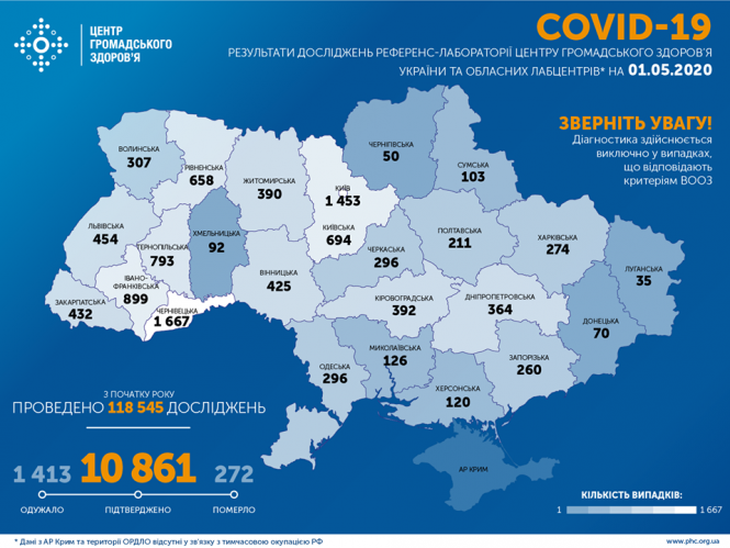 Коронавірус та карантин станом на 1 травня (оновлюється), фото №3 на сайті 20minut.ua