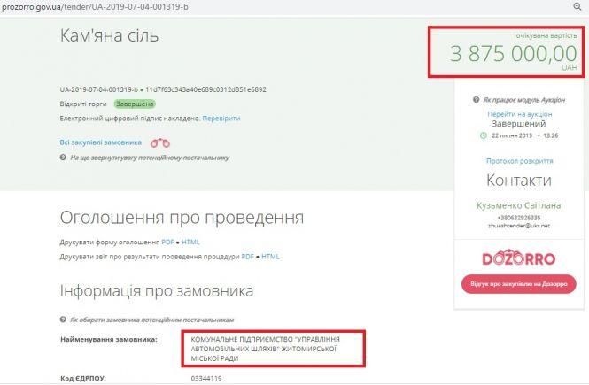 Новини Житомира - фото з 2,6 мільйони на посипання сіллю доріг без снігу 2,6 мільйони на посипання сіллю доріг без снігу, фото №1 на сайті 20minut.ua