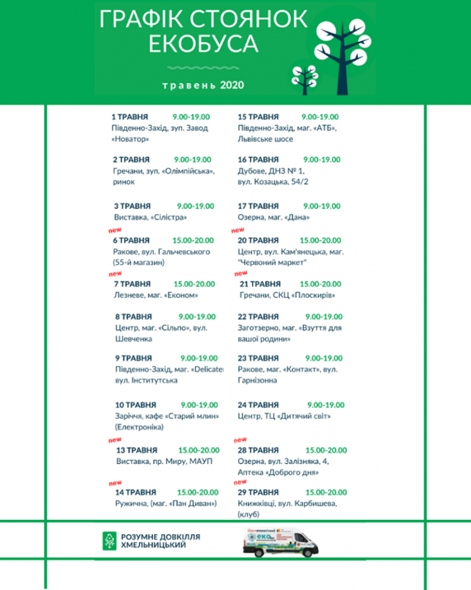 Екобус відновив роботу. Куди хмельничанам здати використані батарейки, фото №1 на сайті vsim.ua