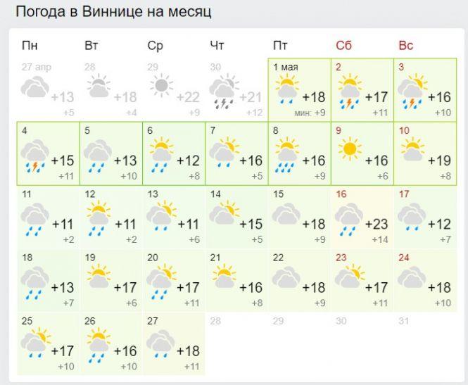 Новини Вінниці - фото з «Аномальна спека»: народний синоптик дав докладний прогноз на літо-2020 «Аномальна спека»: народний синоптик дав докладний прогноз на літо-2020, фото №1 на сайті 20minut.ua